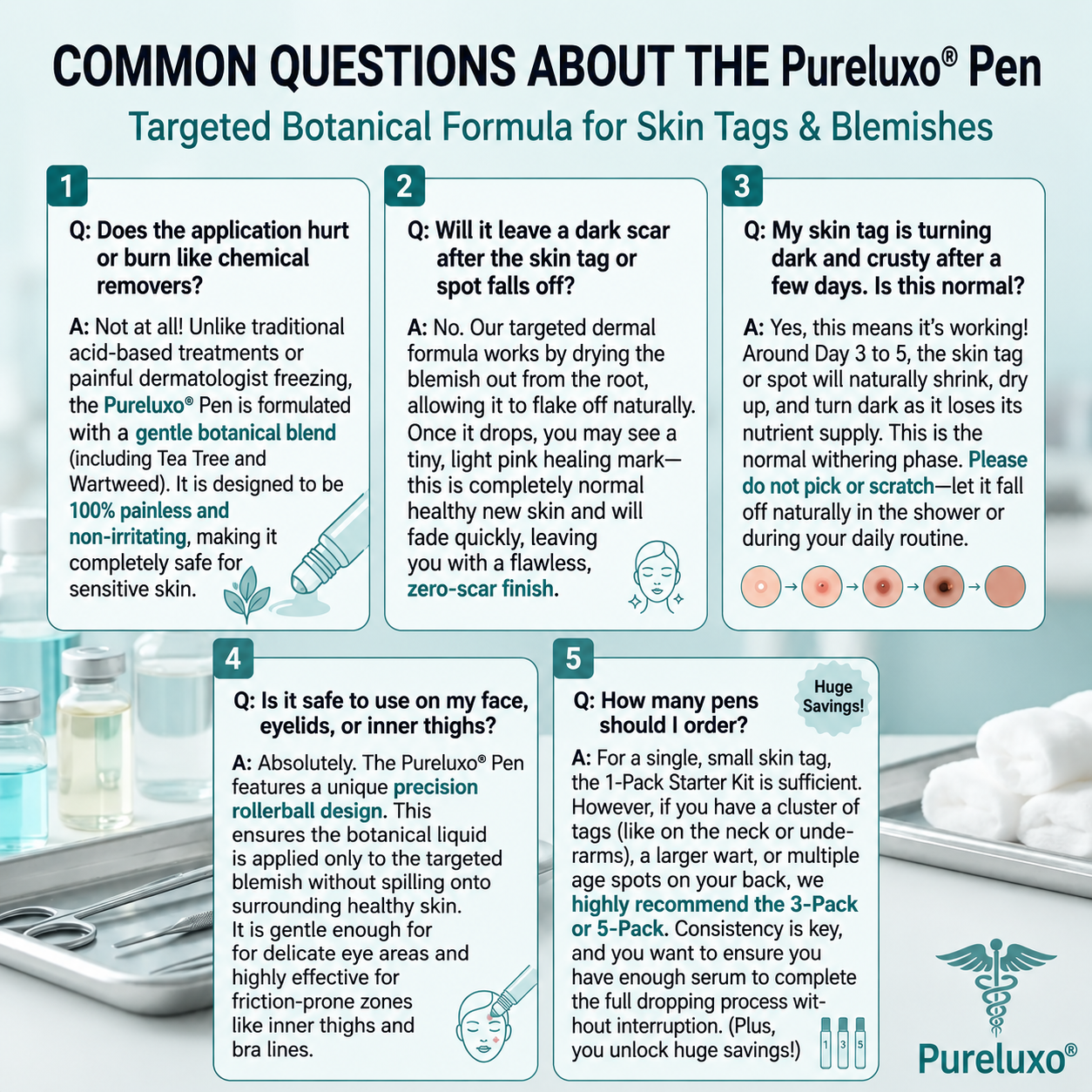 🌸CureVivo® 7-𝐷𝑎𝑦 𝗧𝐚𝐠 & 𝗦𝗽𝐨𝐭 𝐄𝐫𝒂𝒔𝒆𝒓✅🎉(Zero Pain, Zero 𝐒𝐜𝐚𝒓𝒔 Rollerball)