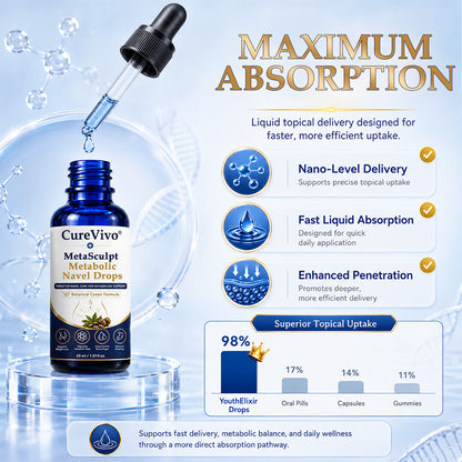 𝐂𝐮𝐫𝐞𝐕𝐢𝐯𝐨® MetaSculpt Metabolic Navel Drops💠Just 30 seconds a Day for a Lighter, More Balanced You