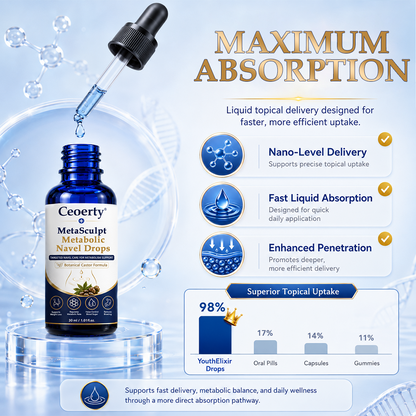 𝐂𝐮𝐫𝐞𝐕𝐢𝐯𝐨® MetaSculpt Metabolic Navel Drops💠