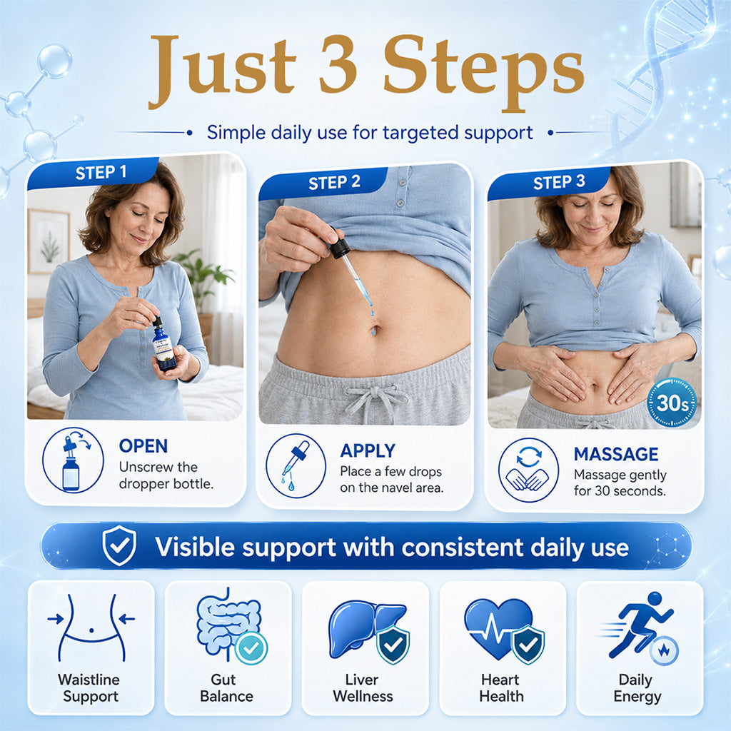 𝐂𝐮𝐫𝐞𝐕𝐢𝐯𝐨® MetaSculpt Metabolic Navel Drops💠Just 30 seconds a Day for a Lighter, More Balanced You