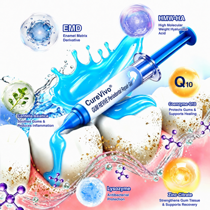 Add a second item and enjoy 45% off! CureVivo®