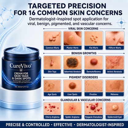 🇺🇸𝗖𝘂𝗿𝗲𝗩𝗶𝘃𝗼® 𝟕-𝐃𝐚𝐲 𝐒𝐤𝐢𝐧 𝐓𝐚𝐠 & 𝐒𝐩𝐨𝐭 𝐑𝐞𝐦𝐨𝐯𝐚𝐥 𝐂𝐫𝐞𝐚𝐦 (𝐏𝐚𝐢𝐧𝐥𝐞𝐬𝐬 𝐅𝐨𝐫𝐦𝐮𝐥𝐚 – 𝐍𝐨 𝐒𝐜𝐚𝐫𝐬)